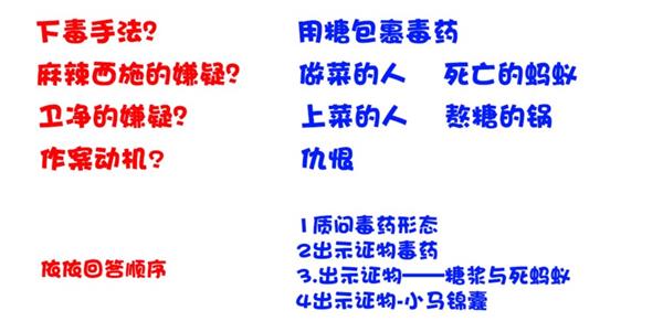 天地英雄的真实案例的推理清单