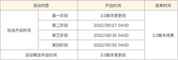 2019微信安装